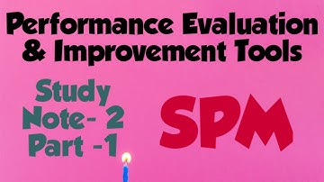 Study Note- 2 CMA FINAL PAPER 20 SPM Performance Evaluation & Improvement Plans PART- 1 //SUBSCRIBE