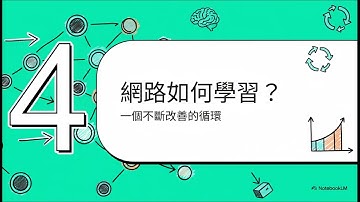 iPAS AI應用規劃師中級易懂版17_深度學習 一：神經網路的基石 Neural Network Basics
