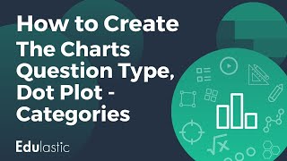 How to Create a Dot Plot - Categories Question