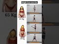 Yoga and Pilates for Weight Loss Your Guide to Slim Down Fast#Weight Loss#slim down