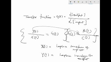 Linear Time Varying and Time Invariant System , Transfer Function in Control System