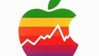 Match Highlights Apple After Hours Trading Update