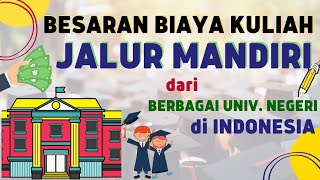 BESARAN BIAYA KULIAH JALUR MANDIRI dari BERBAGAI KAMPUS NEGERI di INDONESIA #biayakuliah