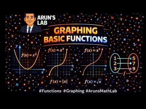 Graphing Basic Functions Explained | Linear, Quadratic, Cubic, Absolute Value and Square Root
