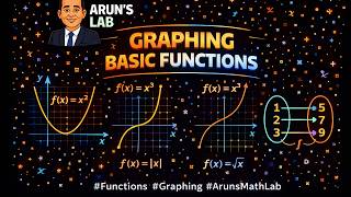 Graphing Basic Functions Explained | Linear, Quadratic, Cubic, Absolute Value and Square Root