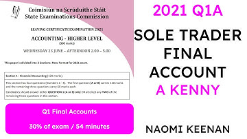 2021 A KENNY SOLE TRADER FINAL ACCOUNT | LEAVING CERT ACCOUNTING