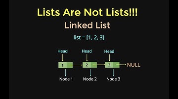 24 List Are Linked List in Elixir | Full Course - Complete Beginner Tutorial