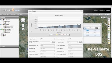 EnterpriseAccess from Leptonmaps Video