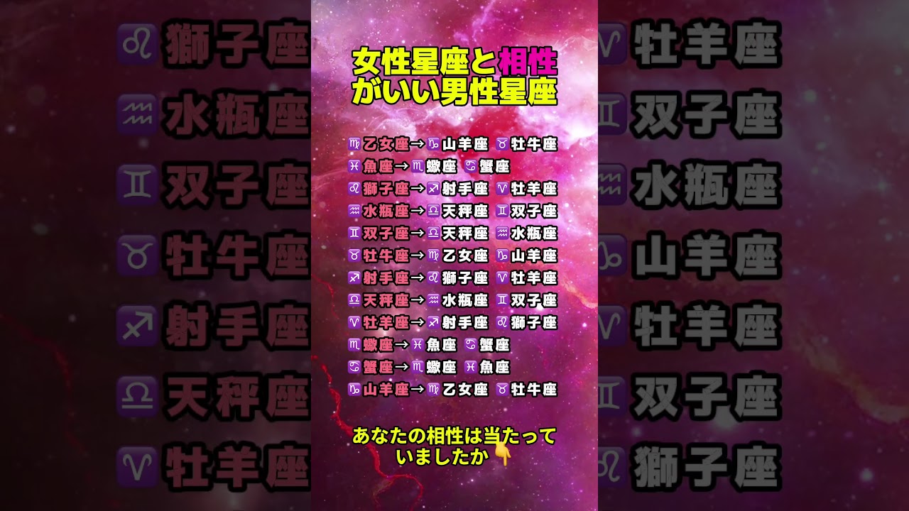💞女性星座と相性がいい男性星座 #星座 #星占い #ホロスコープ #12星座 #恋愛