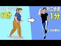 60分散歩するより痩せる！お家で1分カニ歩き！