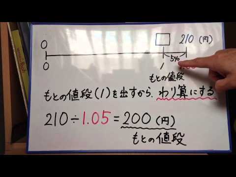 目指せ算数マスター 小学校５年 割合なんて簡単だ Youtube