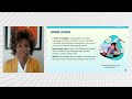 Financial Literacy Project: Managing Debt 2 – Sources of Debt