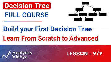 Decision Tree Full Course | #9. Build a Decision Tree in Python