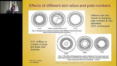 Module 10: Selection of Phases, Poles, Stator & Rotor Slots