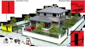 D-Fence Smart-Home Integration, Zero False Alarms