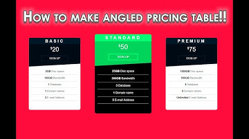 Web Design - Make Html And Css Pricing Tables Or Price Card