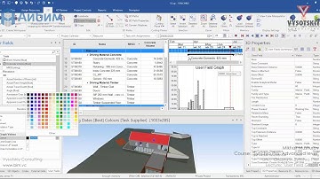 [Synchro Pro] User Field Graph