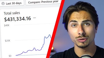 $431k in 30 days with Shopify Dropshipping | How to build the perfect product page