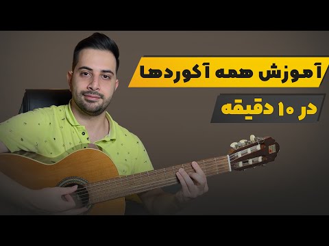 تصویری: نحوه ساختن عضله بدون چربی: 13 مرحله (همراه با تصاویر)