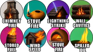 How Middle ages Burn Their Home Explained