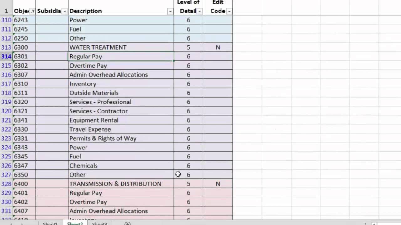 Jd Edwards Chart Of Accounts