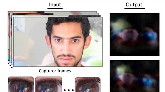 Seeing The World Through Your Eyes Ai 3D Technology Recreates your memories!