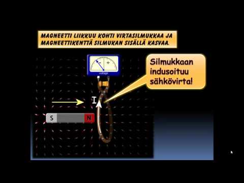 Video: Miksi Lenzin laki on yhdenmukainen energian säilymisen lain kanssa?