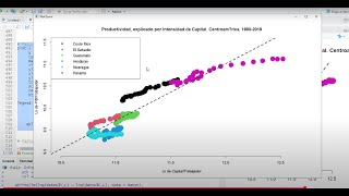 Information Rstudio. Graficas en GGPLOT y PLOT (archivos para replicar en descripción) News