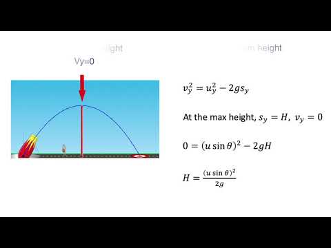 projectile motion physics projectile motion physics