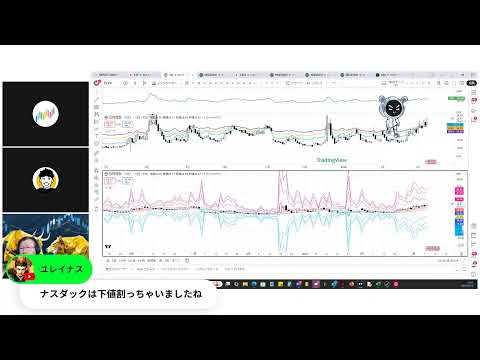 3月10日月曜日　日経先物夜間取引フィードバック