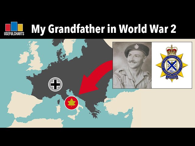 My Grandfather in World War 2 | The 1st Canadian Division, West Nova Scotia Regiment