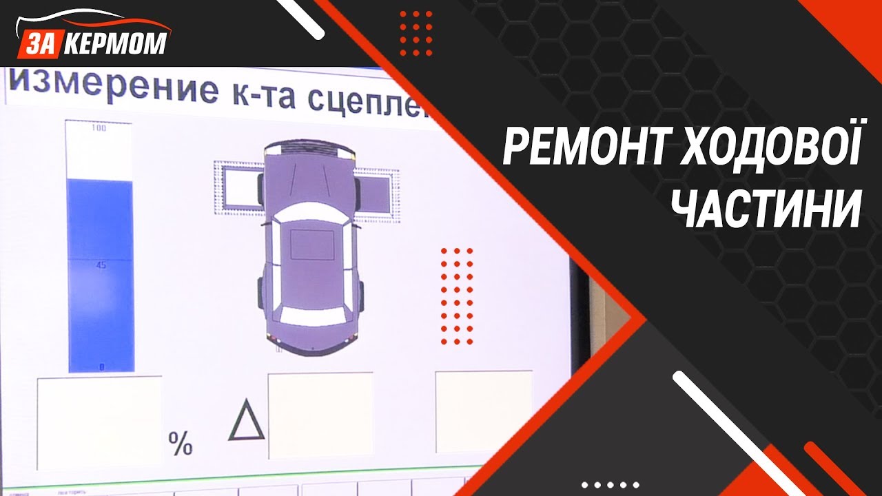 "За кермом". Перший Подільський 26.05.2020