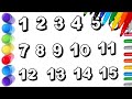 Fun and educational 123 numbers song with number names  learn 1 to 30 numbers  