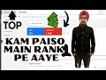 How to get first rank on google with lowest cpc| how google ad auction works | Hindi tutorial