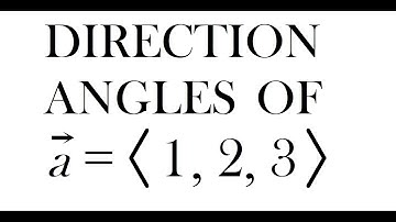 Find the direction angles of the vector (1,2,3)