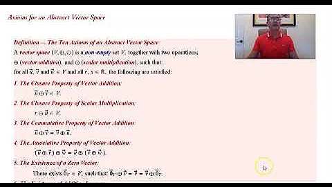 Linear Algebra 33 Axioms for an Abstract Vector Space