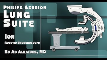 Philips Azurion Lung Suite Cone Beam CT with Ion Robotic Bronchoscopy