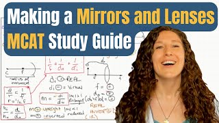 MCAT Physics: Your Guide to Mirrors and Lenses