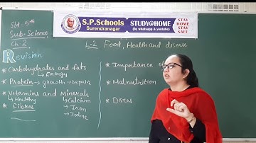 STD 5 CBSE | SCIENCE LEC 25 | S P SCHOOL SURENDRANAGAR