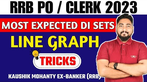Most Expected Data Interpretation For RRB PO/Clerk 2023 || Line Graph | Career Definer | Kaushik Sir