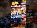 BFP Kya Hota Hai? |Boiler Feed Pump Explained Power Plant Basics Part 1 #powerplant #bfp #boiler #yt