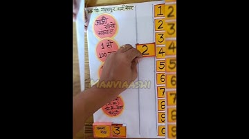 Learn with Manvi #nipunbharatmission #basiceducation #tlm #shorts #real