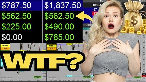 90% Win Rate? Today’s LIVE Trades Prove It | Breakout Bot Strategy