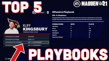 The 5 Best Offensive Playbooks In Madden 21 That Will Give You An Advantage!
