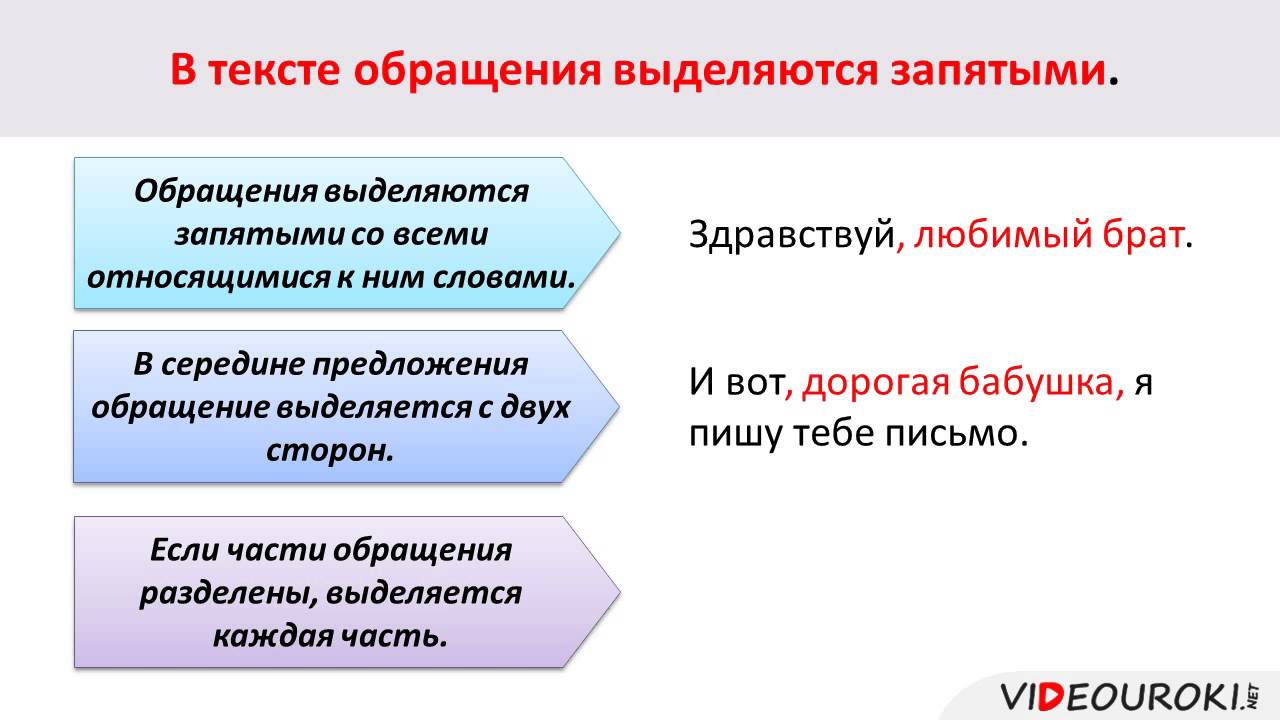 Как определить обращение в предложении. Как выделить обращение в предложении. Обращение в русском языке правило. Обращение в русском языке примеры. Обращение выделяется запятыми.