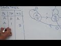 101 sequence detector  design  moore fsm