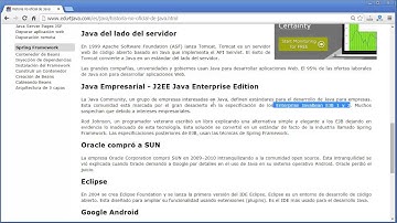 Historia no oficial de Java