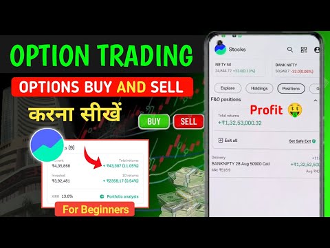 F&O trading in