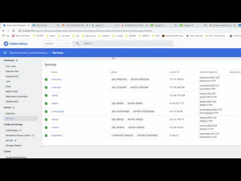 ISTIO Authentication Policy: Authorization on Ingress Gateway