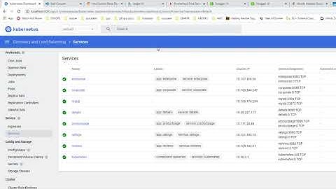 ISTIO Authentication Policy: Authorization on Ingress Gateway